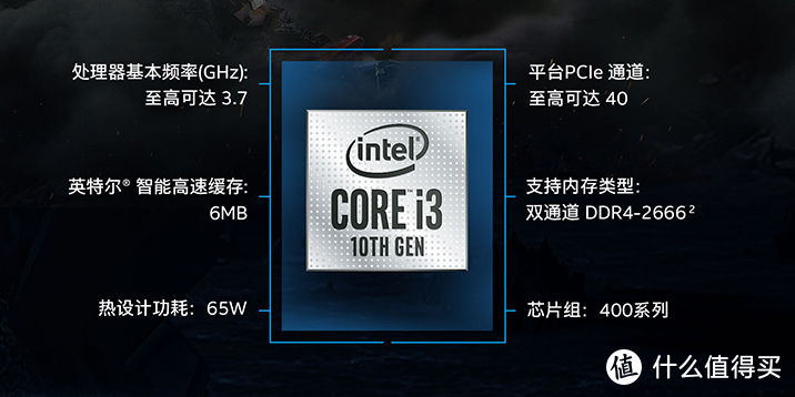 2021年终DIY装机——AMD/Intel 最新CPU总结推荐