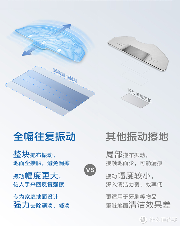 搞点京东的小便宜-小家电装修清单