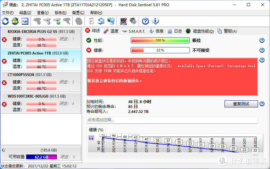 半数已“归零”：SSD耐力赛第八周战况