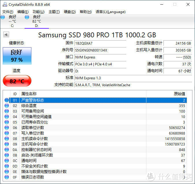 半数已“归零”：SSD耐力赛第八周战况