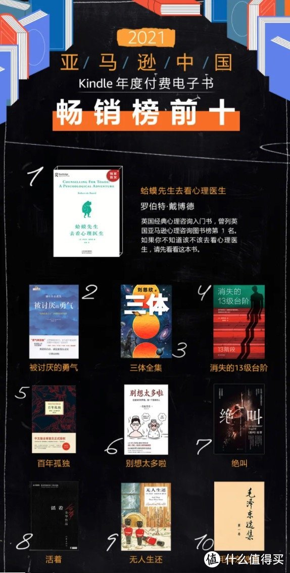 亚马逊kindle年度阅读榜单发布 电子书你今年看了几本 图书音像 什么值得买