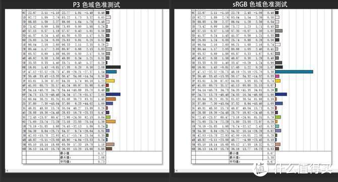 华为MateBook X Pro 2022款开箱评测：智慧办公重新定义生产力工具