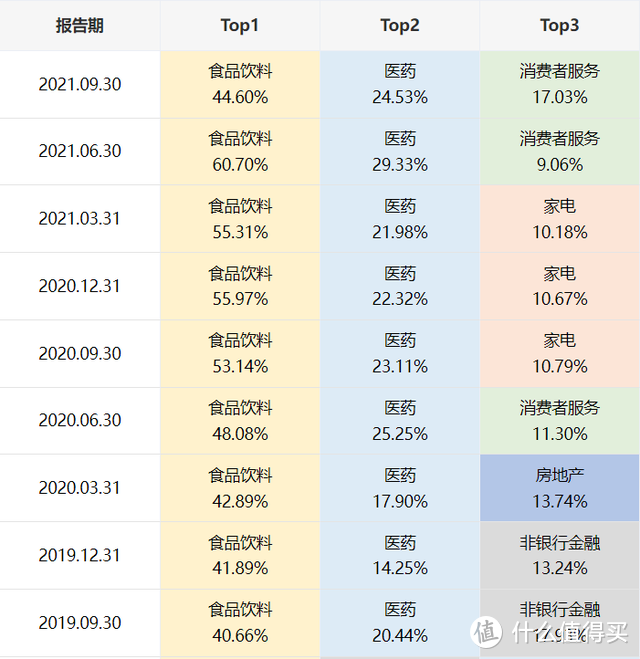 华夏回报混合A值得买吗？蔡向阳离世，要赎回还是继续持有？