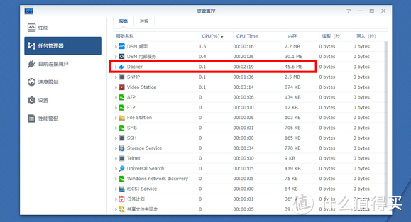 关于使用群晖docker跑网心云的一点经验