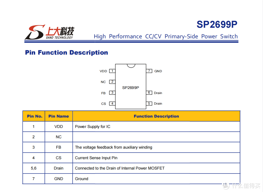 SP2699P高性能原边控制芯片AC-DC电源开关做24W，12V2A或24V1A。