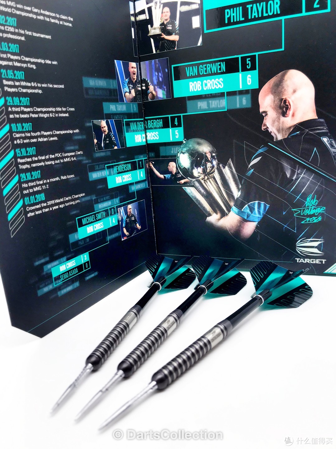 飞镖收藏第64期—Target Rob Cross 2018 World Champion LE