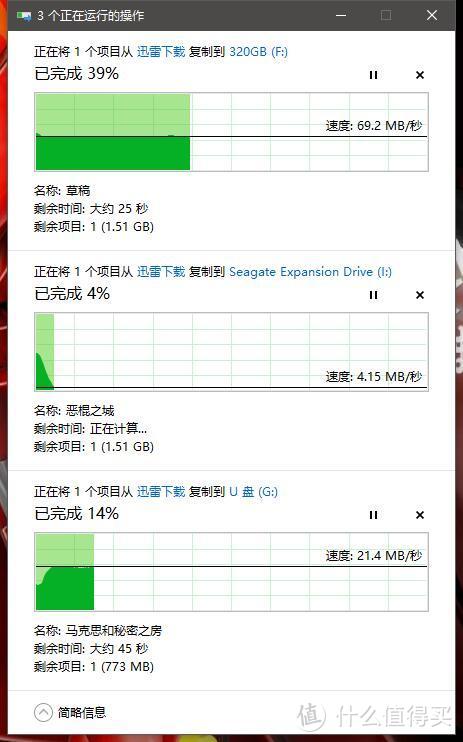 四口同传130MB/秒：19块9异能者Erazer高速USB3.0集线器开箱简评