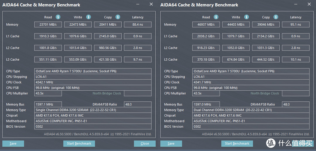 AMD的迷你PC怎么玩？华硕 PN51 评测分享