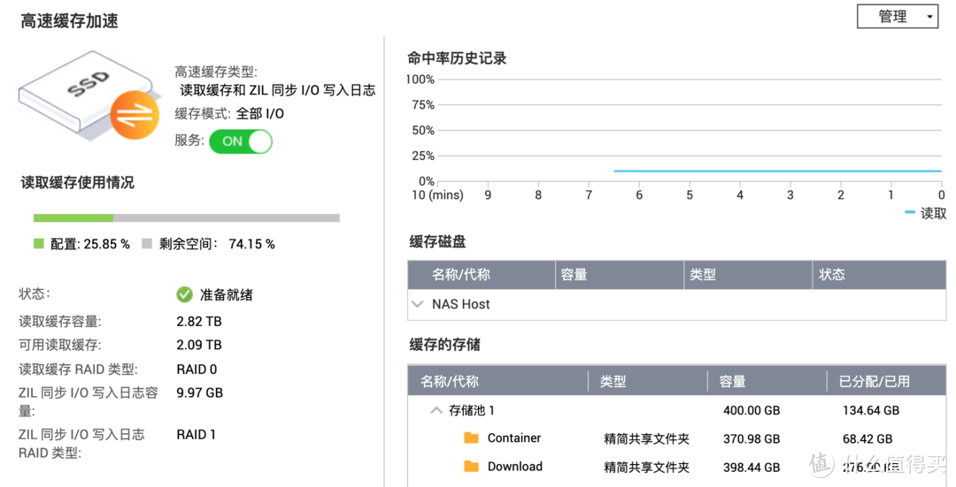 历史低价买到九盘位万兆 NAS 机皇，家用天花板： 威联通 TS-H973AX 体验