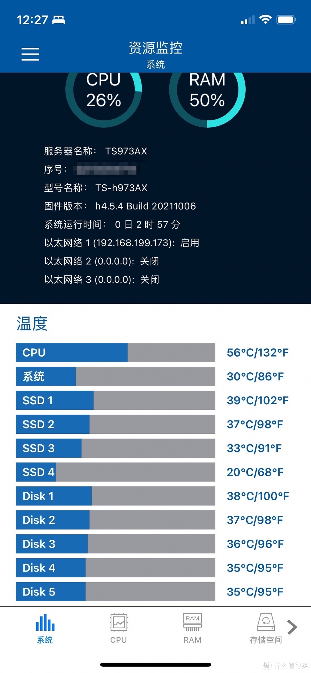 历史低价买到九盘位万兆 NAS 机皇，家用天花板： 威联通 TS-H973AX 体验