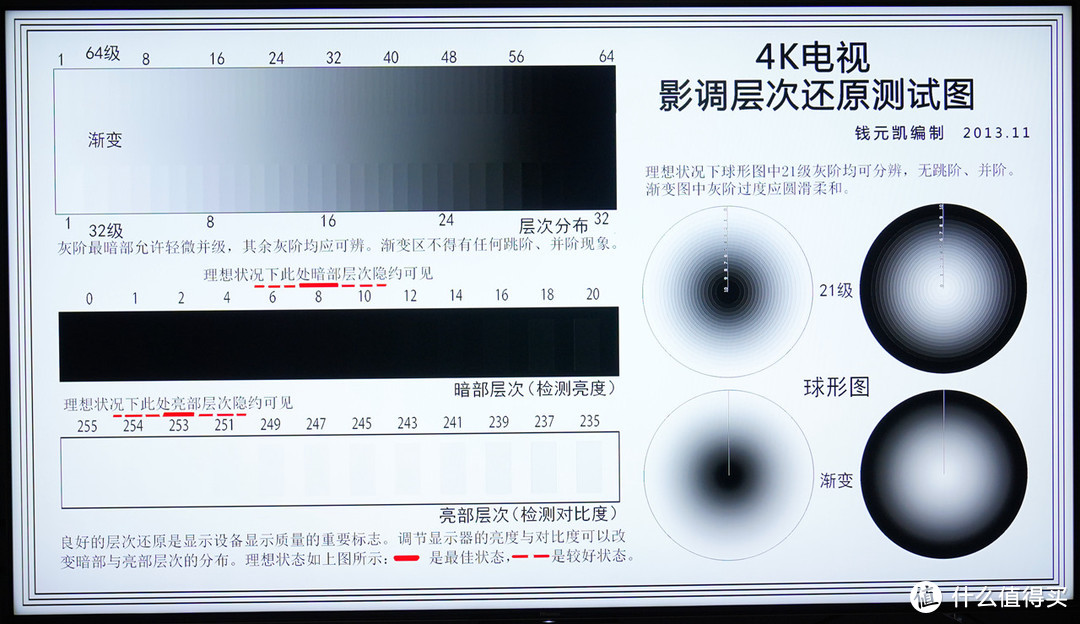 平民版U7G Pro值不值?海信65E8G入手详细评测，干货多多