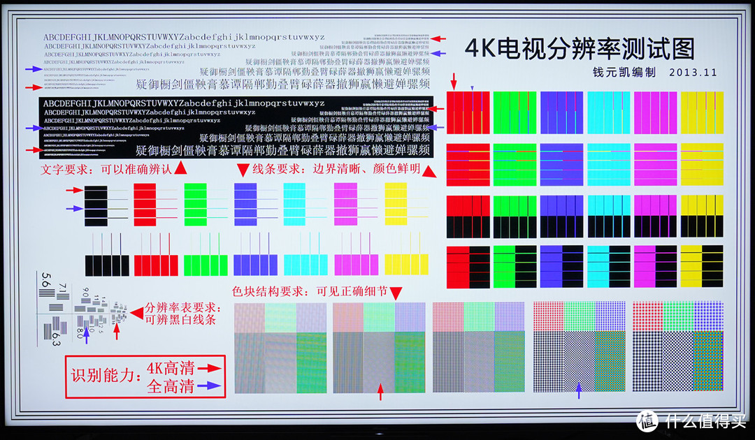 平民版U7G Pro值不值?海信65E8G入手详细评测，干货多多