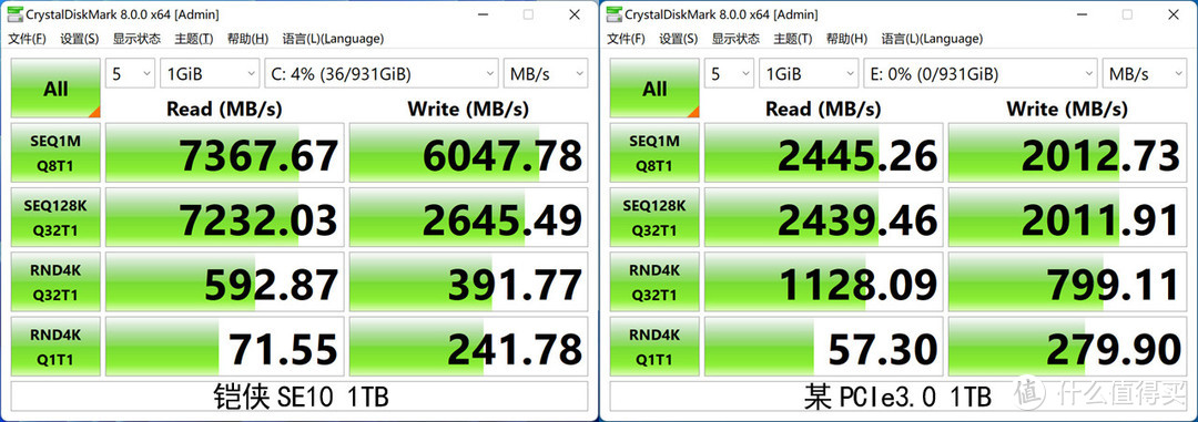 E宝真的杀疯了，于是给ITX小钢炮升级了NVMe PCIe 4.0固态硬盘