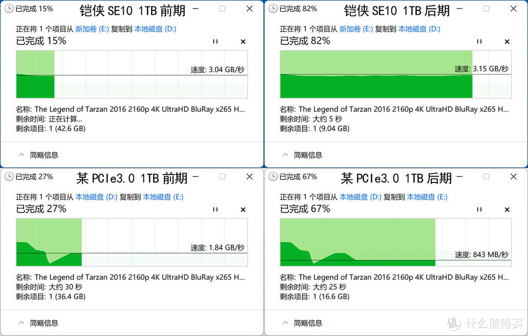 E宝真的杀疯了，于是给ITX小钢炮升级了NVMe PCIe 4.0固态硬盘