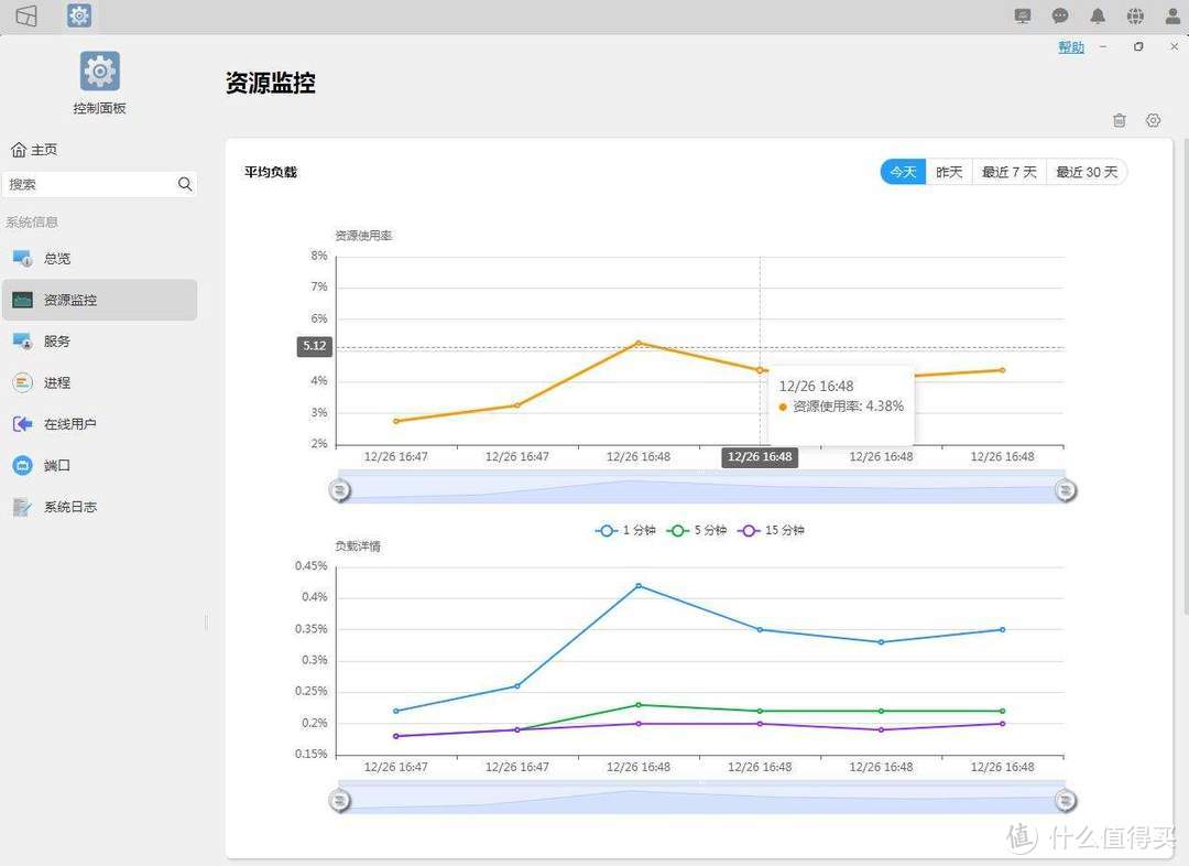 更稳更快更强大，铁威马TNAS迎来大幅进化，TOS 5内测初体验