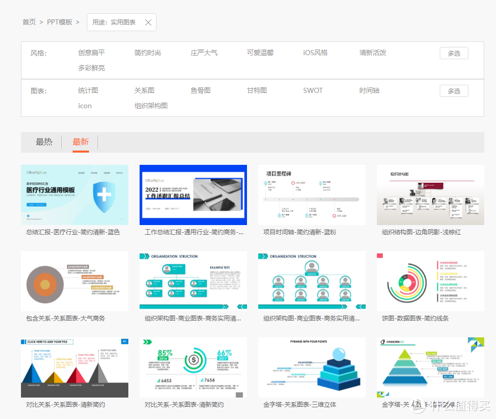 轻松搞定年终总结:分享10个免费高质量PPT模板网站