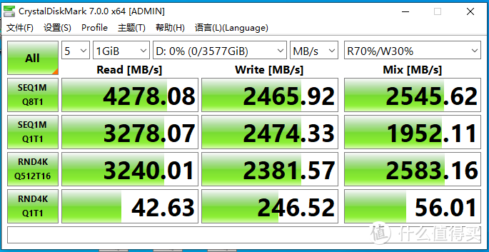 KIOXIA数据中心旗舰——CD6 3.84TB评测