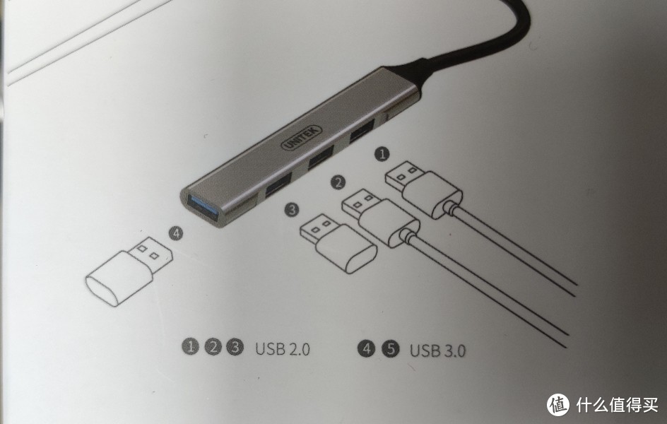 拇指派分线器 优越者type-c HUB