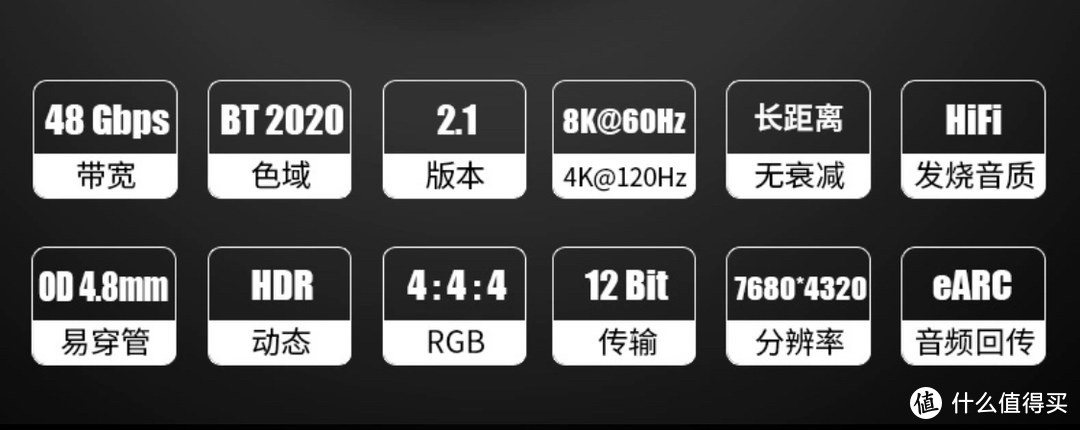 我最近升级的8K HDMI 2.1线材篇