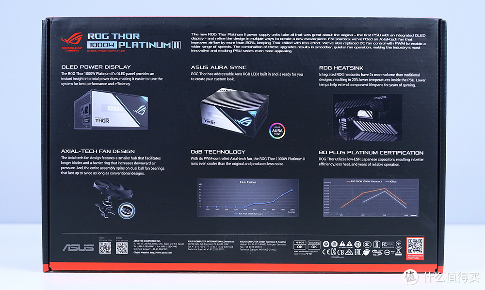 ASUS ROG THOR 雷神Ⅱ 1000W电源 外包装③