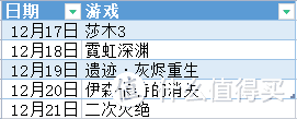 年关已至，EPIC游戏白嫖攻略，60元抵价券无限用