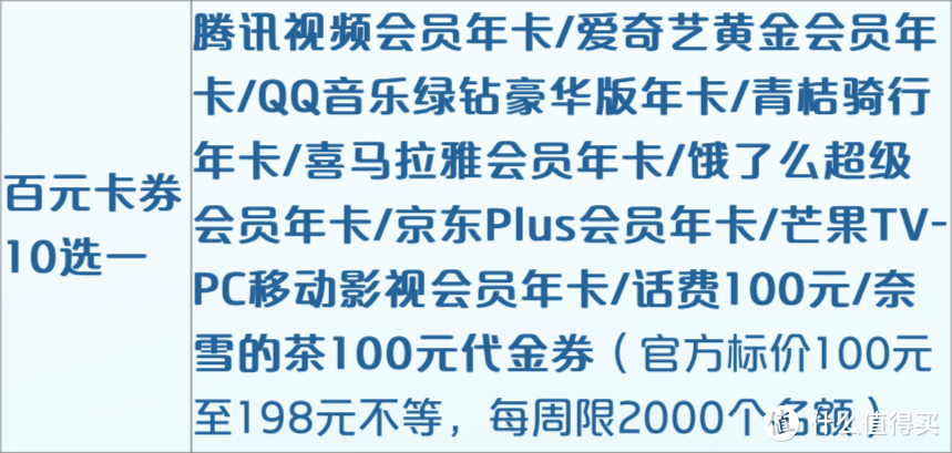 背水一战！“银联有礼开心花”10选6，本周三11点开抢！