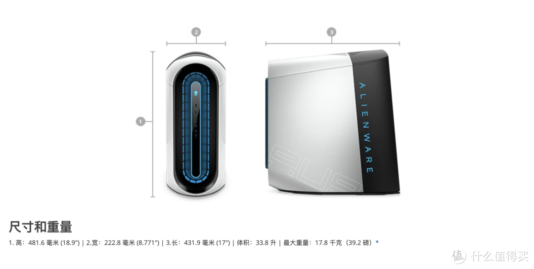 【外星人年度最值】5000元入手外星人R12水冷版拆卡机！显卡亏的我要在其他配件薅回来！！！