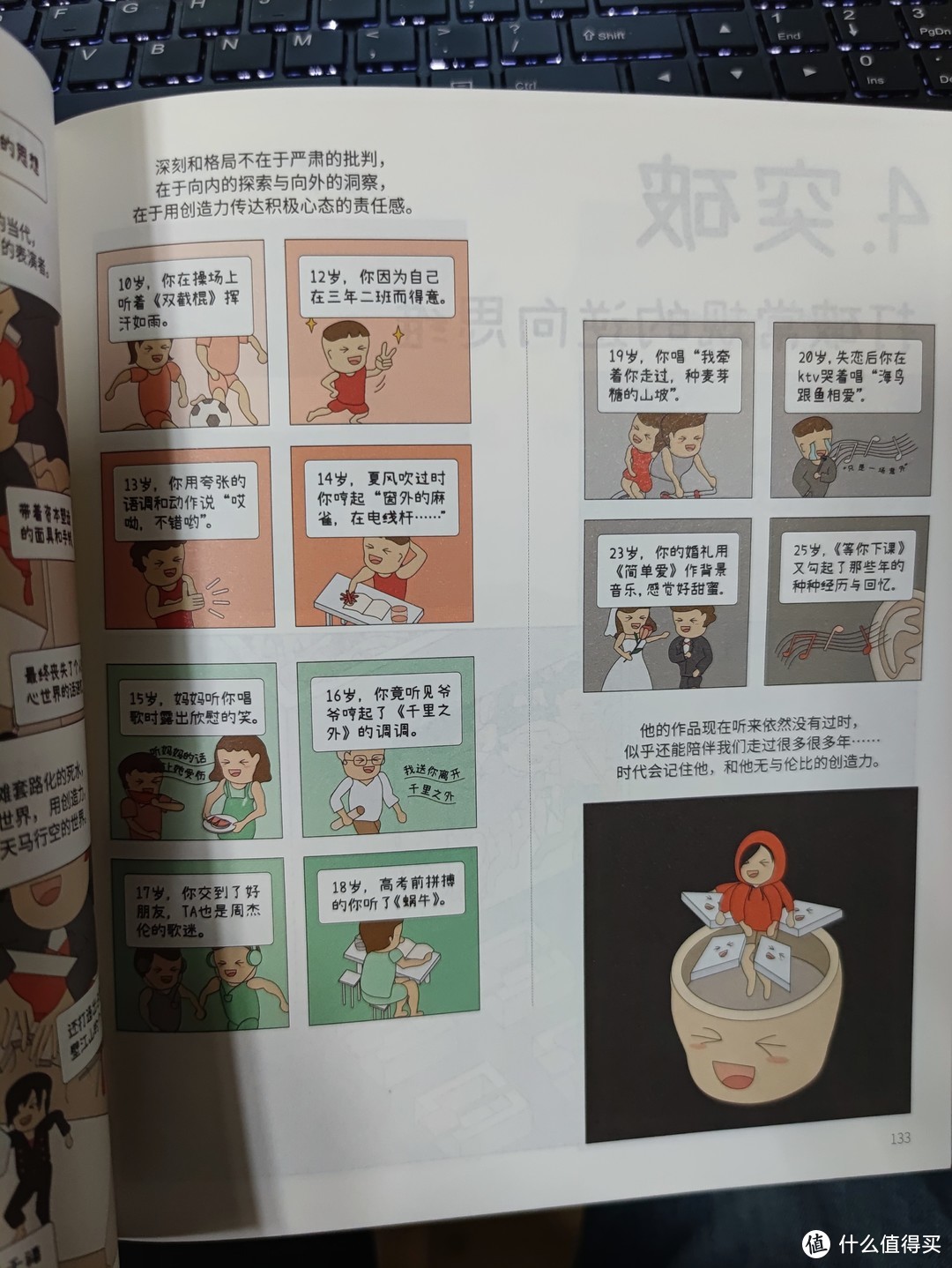 图书馆猿の2021读书计划81：《创造力的形状：6种创意思维的漫画解读》