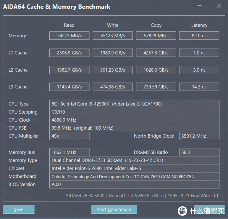 升级12代CPU最省心的方案，七彩虹Z690主板这么选就对了