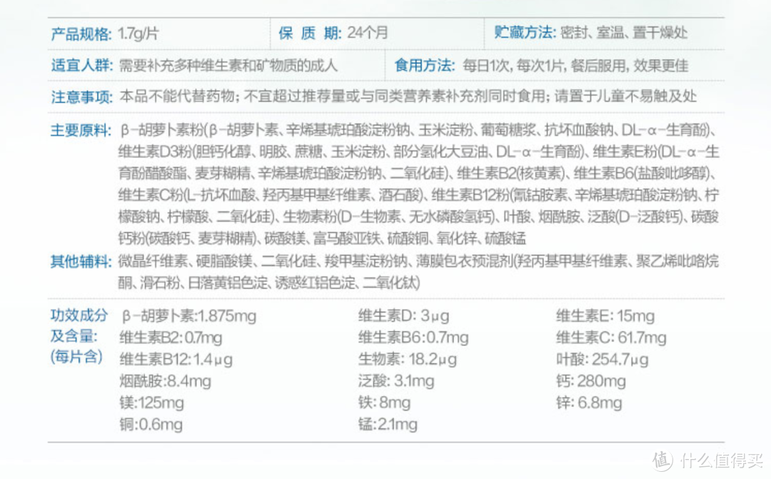 日常饮食营养怕是不够，开源补充很有必要