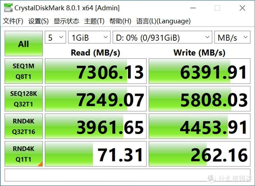 PCIe4.0旗舰 极速王者 遨游驰骋 铠侠SE10 1TB NVMe固态硬盘评测体验