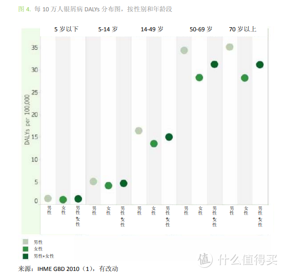 「测评」细软塌还作死，为了养好头发，详评这些年买过的网红洗发水，是雷是宝，全告诉你！