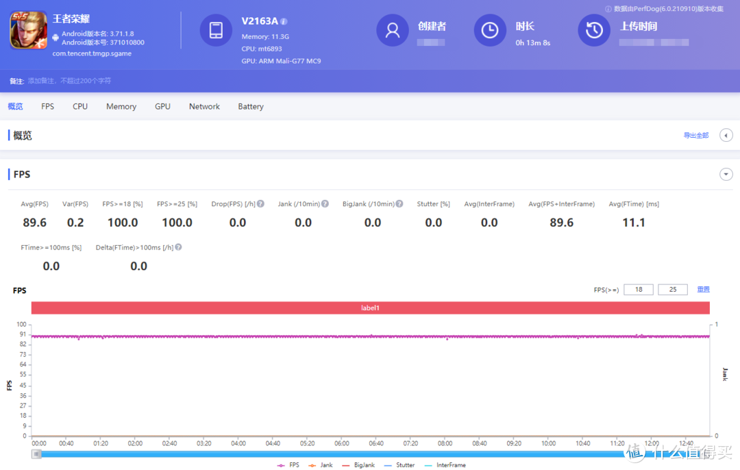 vivo S12 Pro上手：转行的第一款作品也可以如此成熟