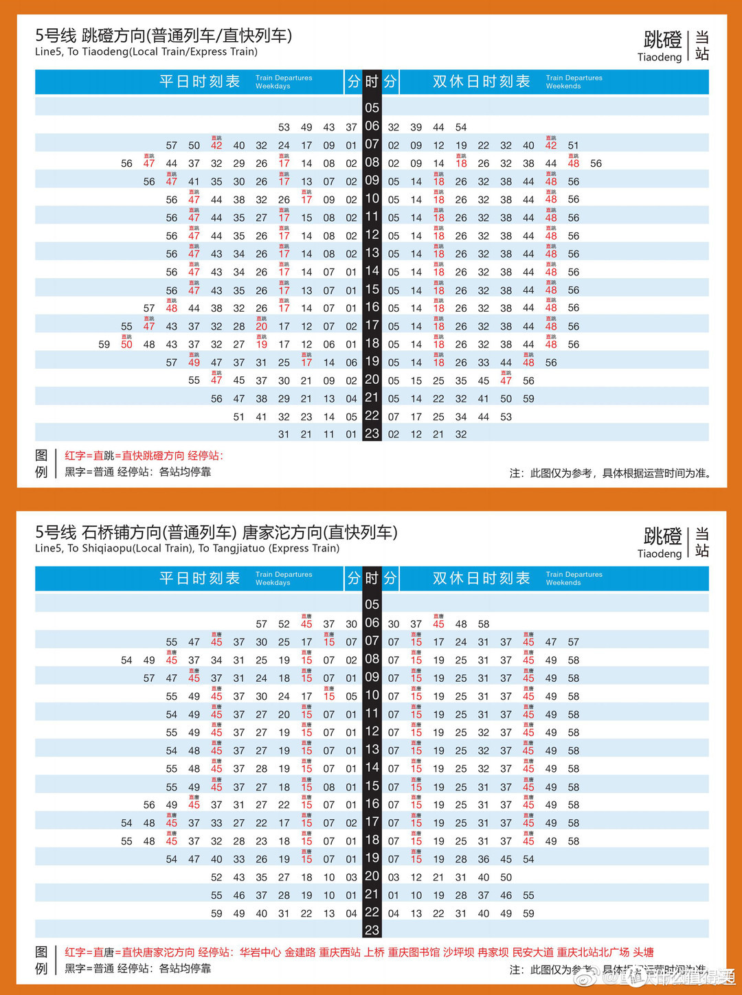 重庆实现全国最快换乘技术，3条线路互联互通，根本不用下车