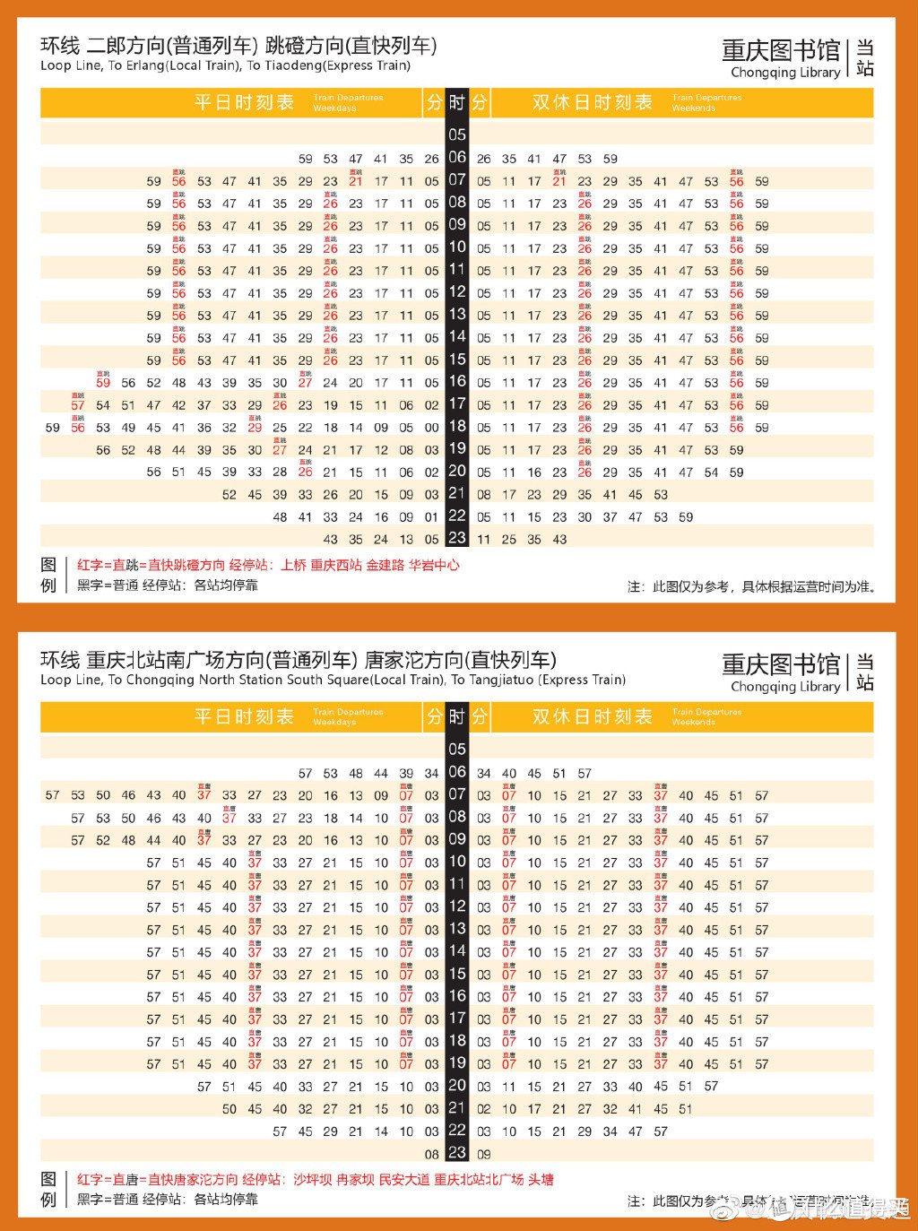 重庆实现全国最快换乘技术，3条线路互联互通，根本不用下车