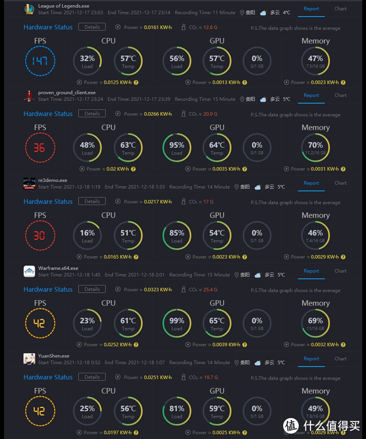 11代i5+WiFi 6+NVMe+指纹识别，这台小主机真的够顶