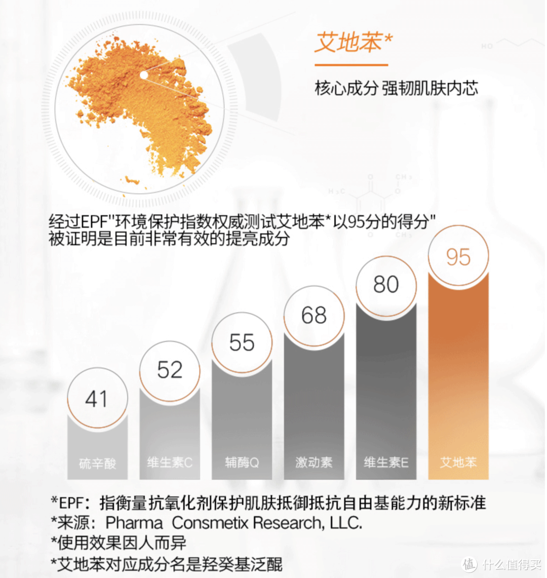 今天，你橘灿了吗？——2021年度最值得分享的橘灿