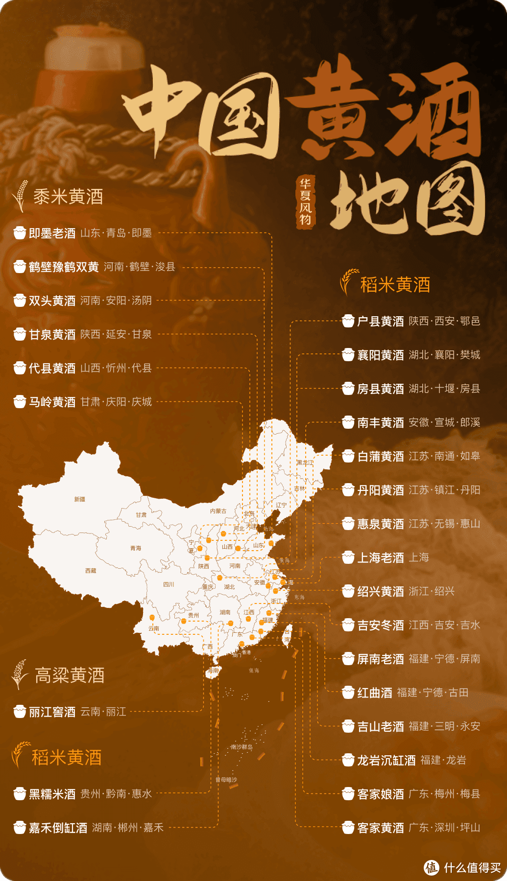 中国黄酒地图 ©华夏风物