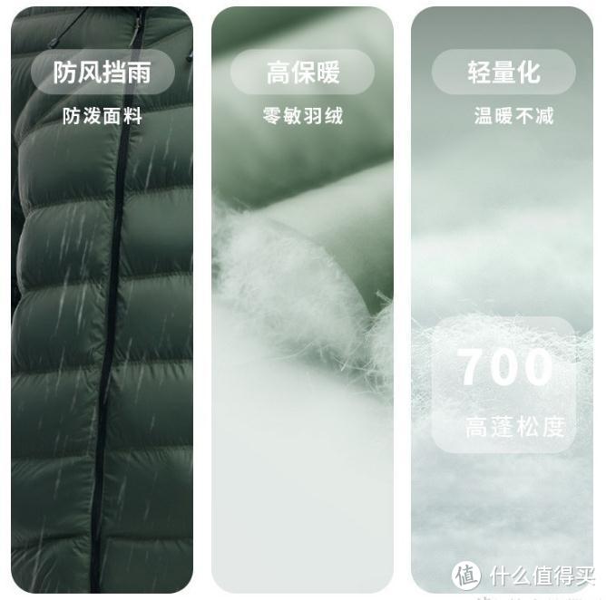 2021年终总结-我买过的凯乐石服装