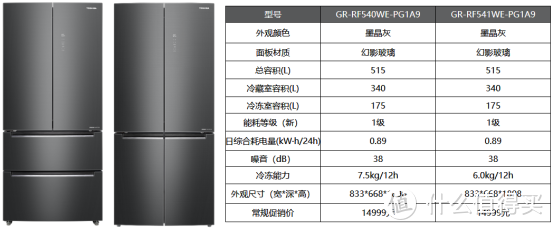 万元内东芝冰箱，除了五六门还有法式/十字四门可选，再不怕冷冻室小了！