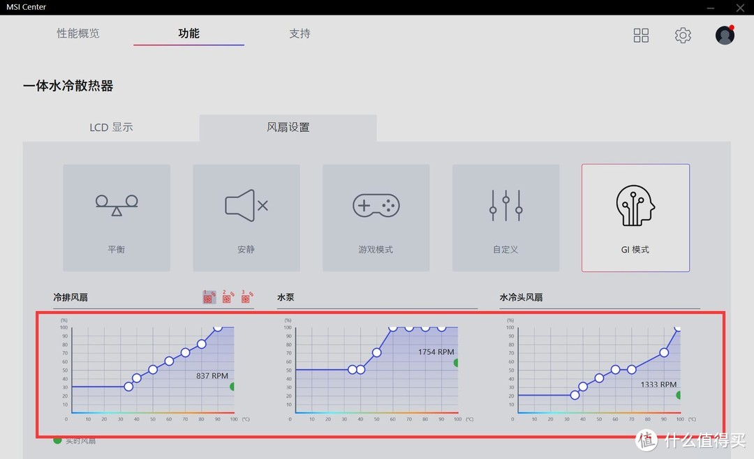 外观精致漂亮，性能非常强大、微星寒霜K360一体式水冷散热 评测