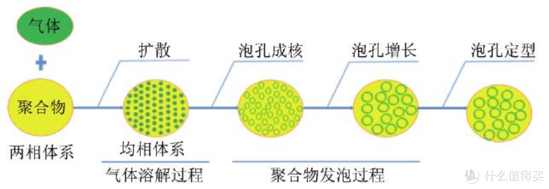 跑鞋/越野鞋选购指南，先看再买，少花冤枉钱