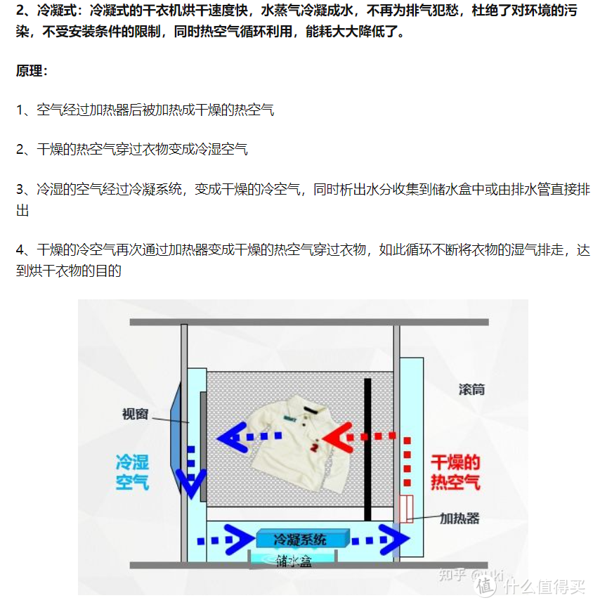 衣物的一切它都可以帮你解决——米家洗烘一体机 尊享版10kg测评体验