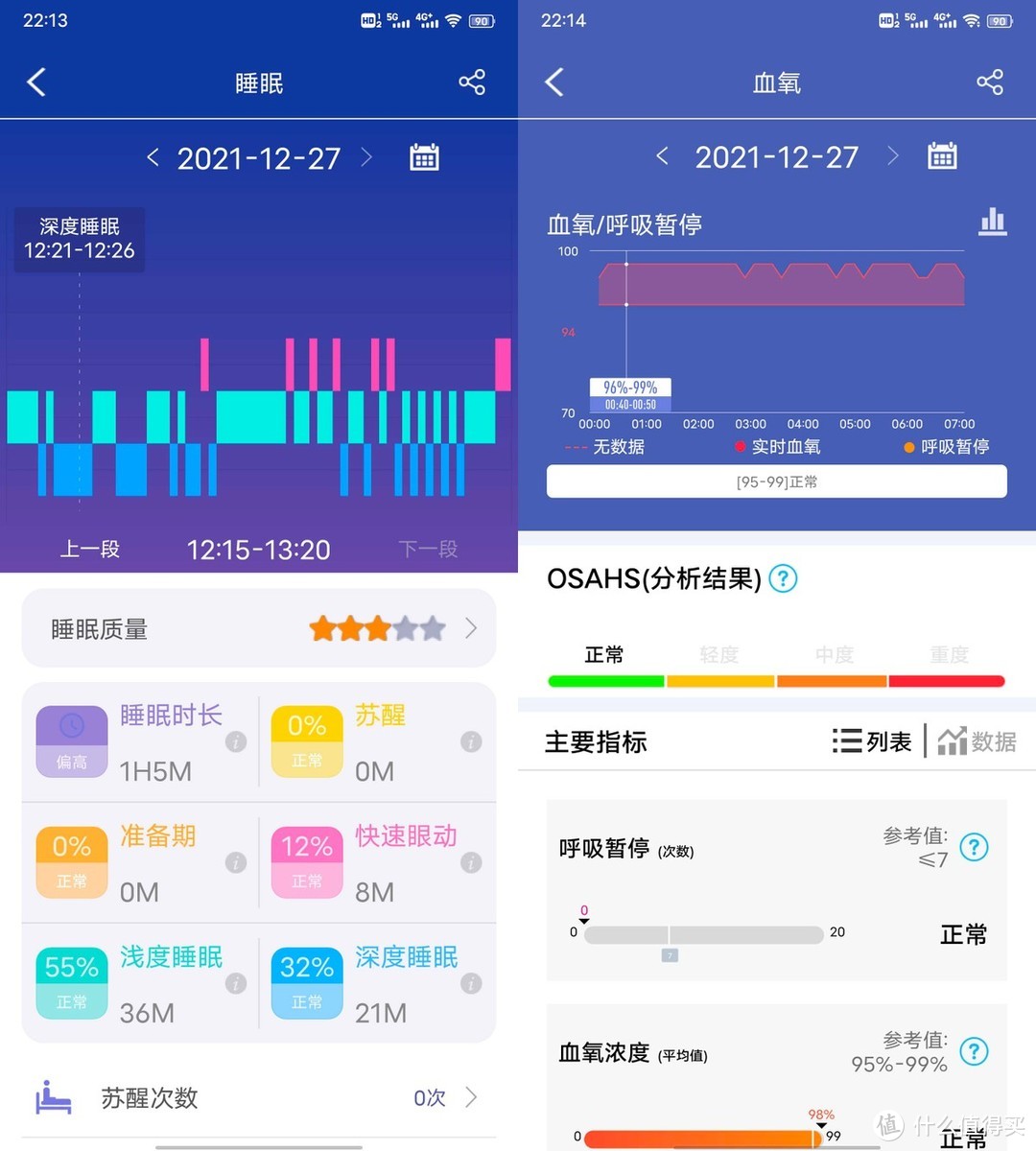 dido Y2智能手环体验评测：准医疗级精度，心电测量更准