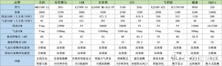 请勿转载！点开查看大图