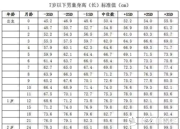 想知道自己的母乳质量好不好？看看这篇就懂了