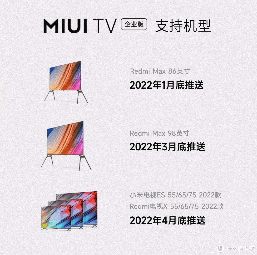 MIUI 13 我们会期待吗