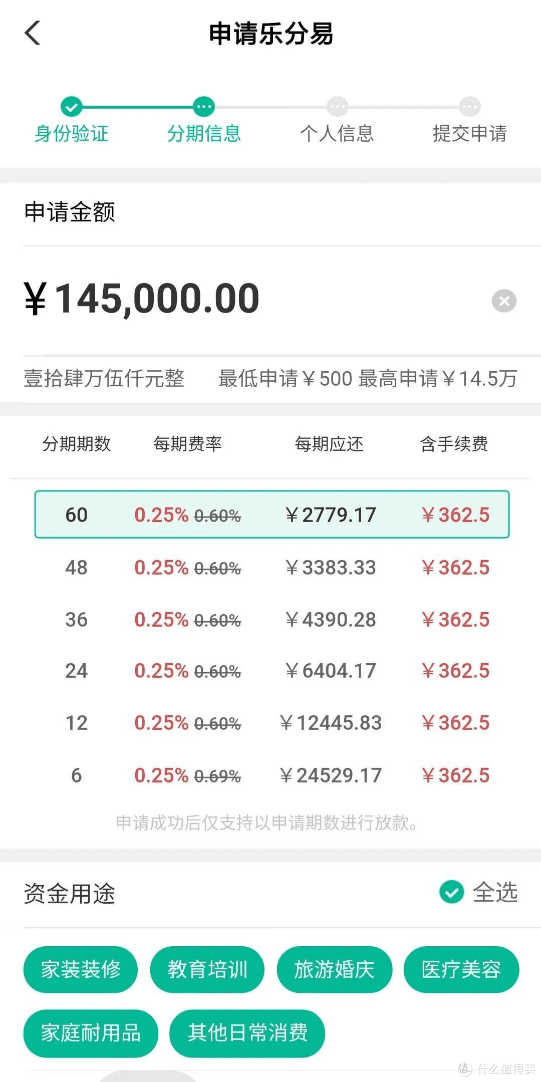 元旦来临!农业银行乐分易短信邀请放水,秒批15w!实体卡!