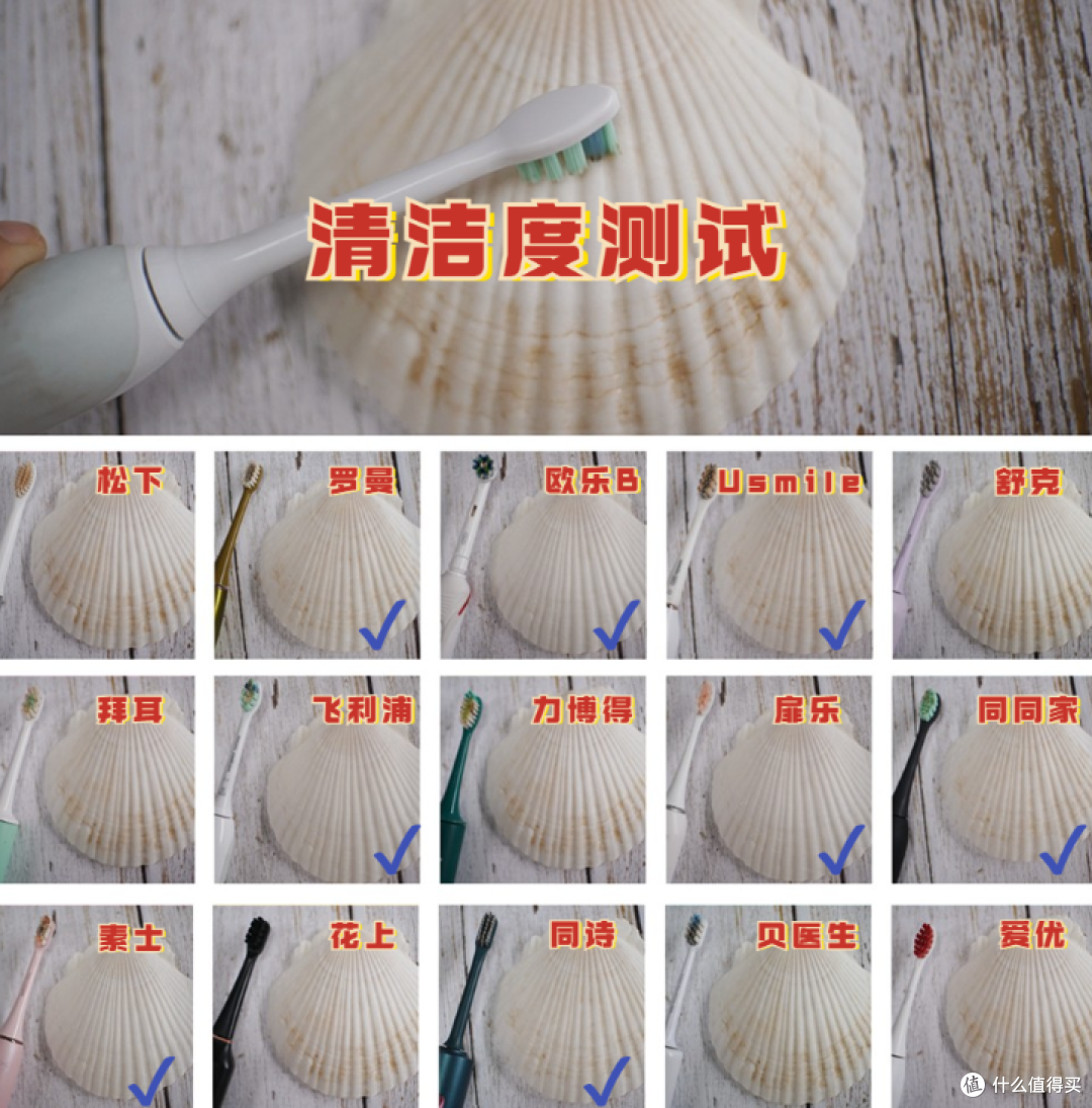 十五款测评：飞利浦和欧乐B电动牙刷哪个刷的干净？