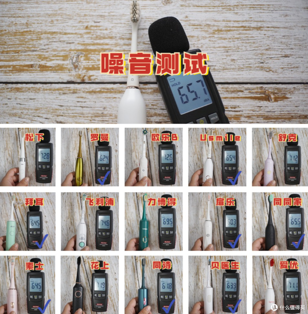 十五款测评：飞利浦和欧乐B电动牙刷哪个刷的干净？